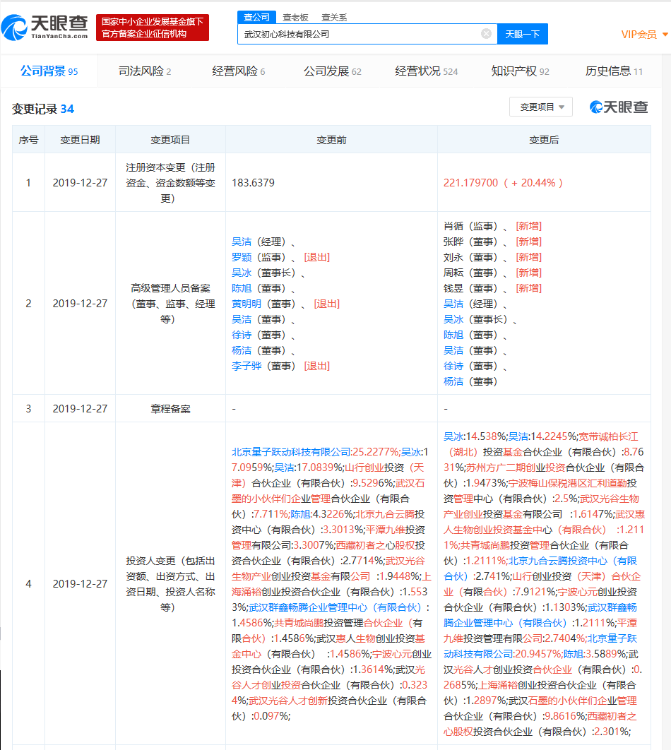 石墨文档新增多名股东，注册资本增至约221万