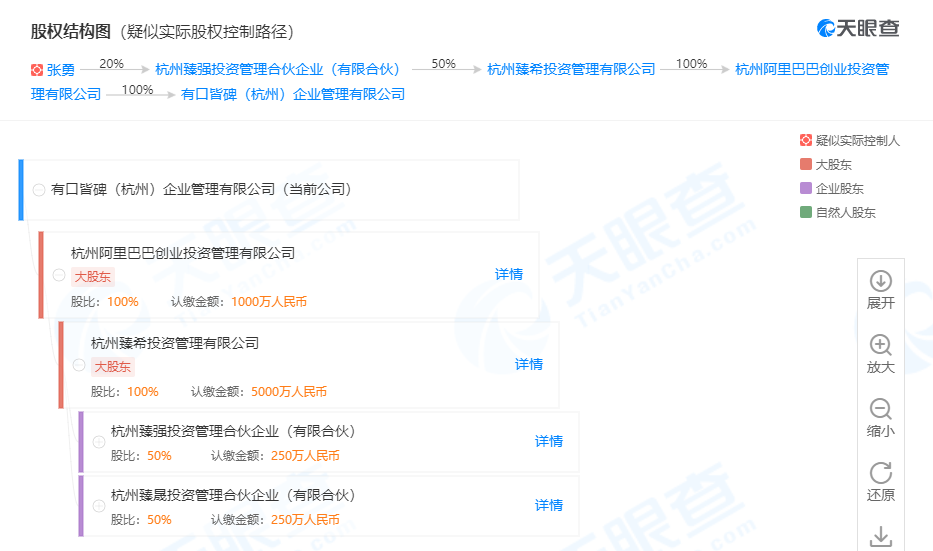 阿里旗下口碑新成立企业管理公司
