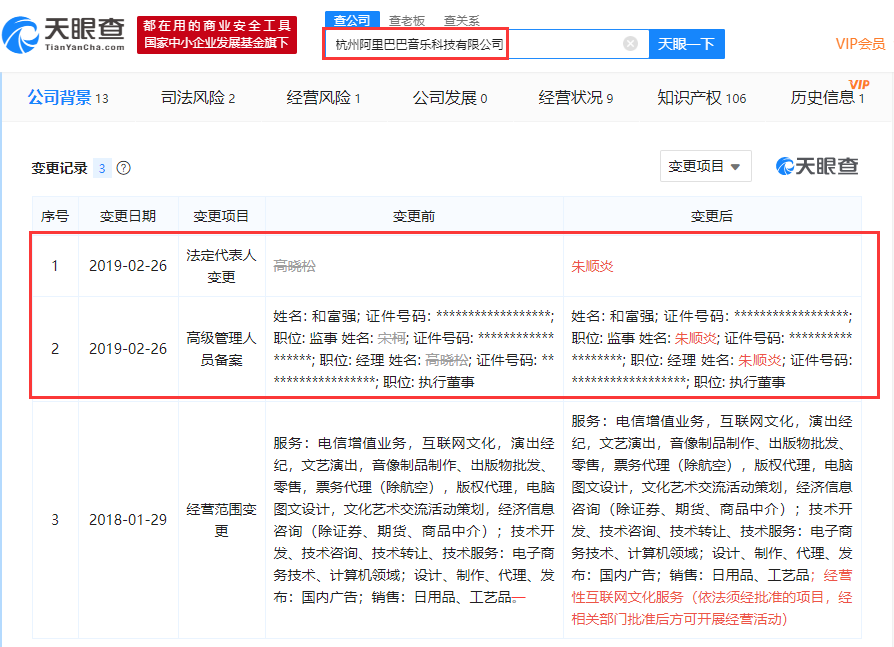 高晓松不再担任阿里音乐法定代表人及执行董事