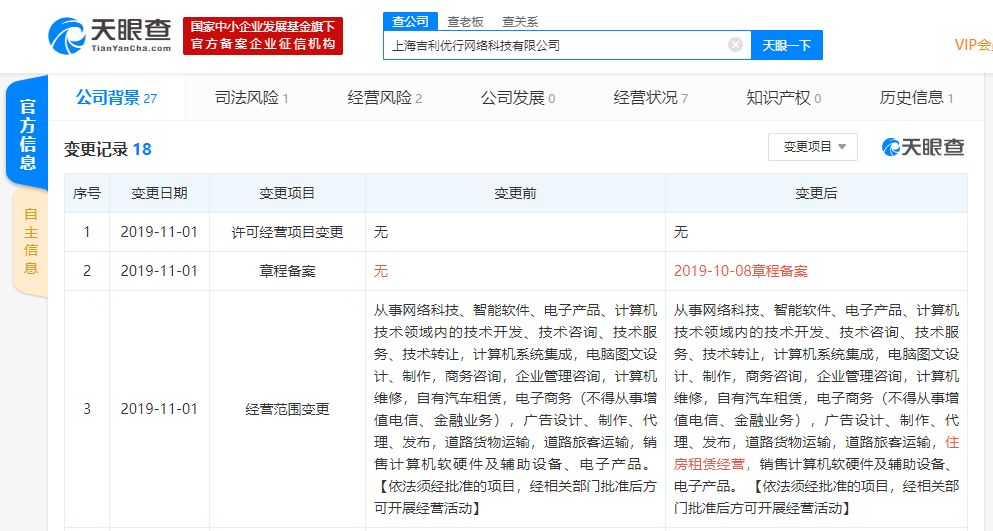 曹操出行子公司经营范围新增住房租赁