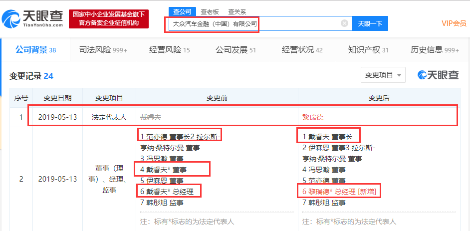 大众汽车金融中国公司管理层变更