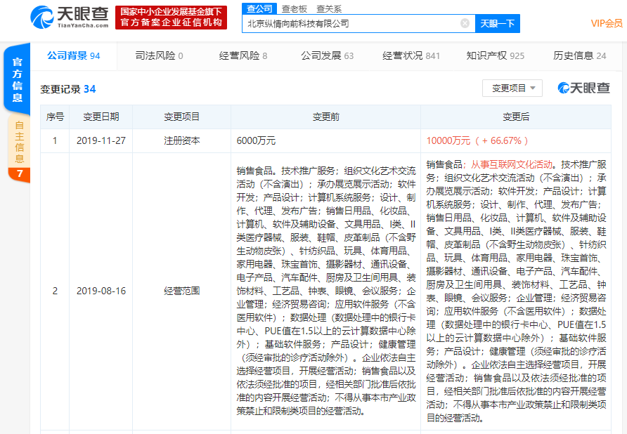 水滴互助运营主体注册资本新增至1亿元，增幅约67%