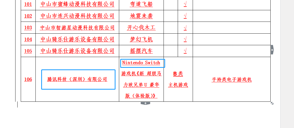 腾讯科技将代理任天堂Nintendo Switch游戏机