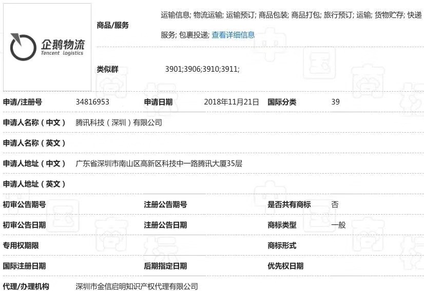 腾讯或将进军物流业，正在申请商标“企鹅物流”