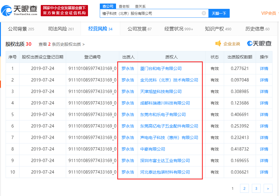 罗永浩再次出质锤子科技股权给多家电子科技企业
