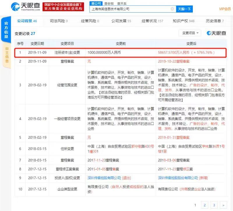 传音控股全资子公司注册资本大增至约5.87亿