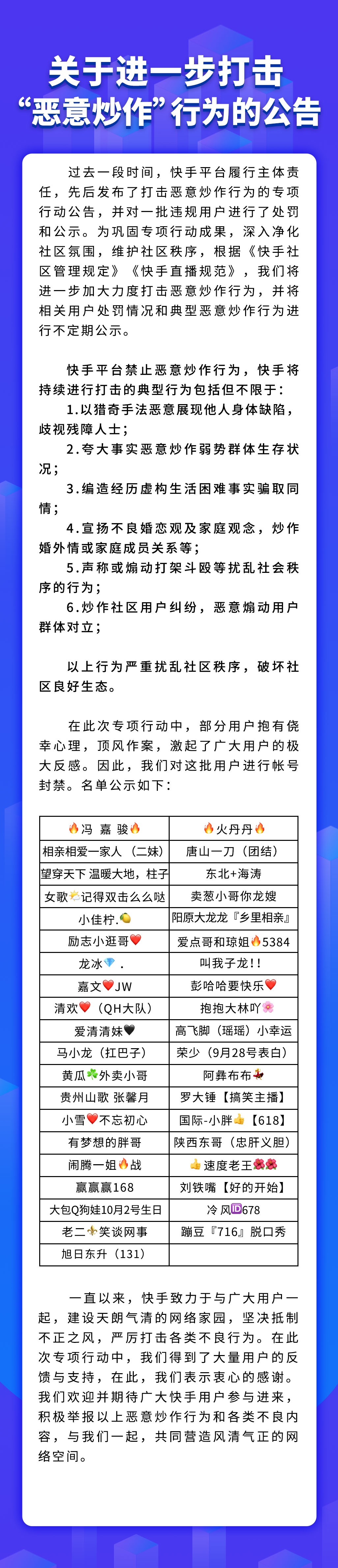 快手再度封禁39个高粉账号