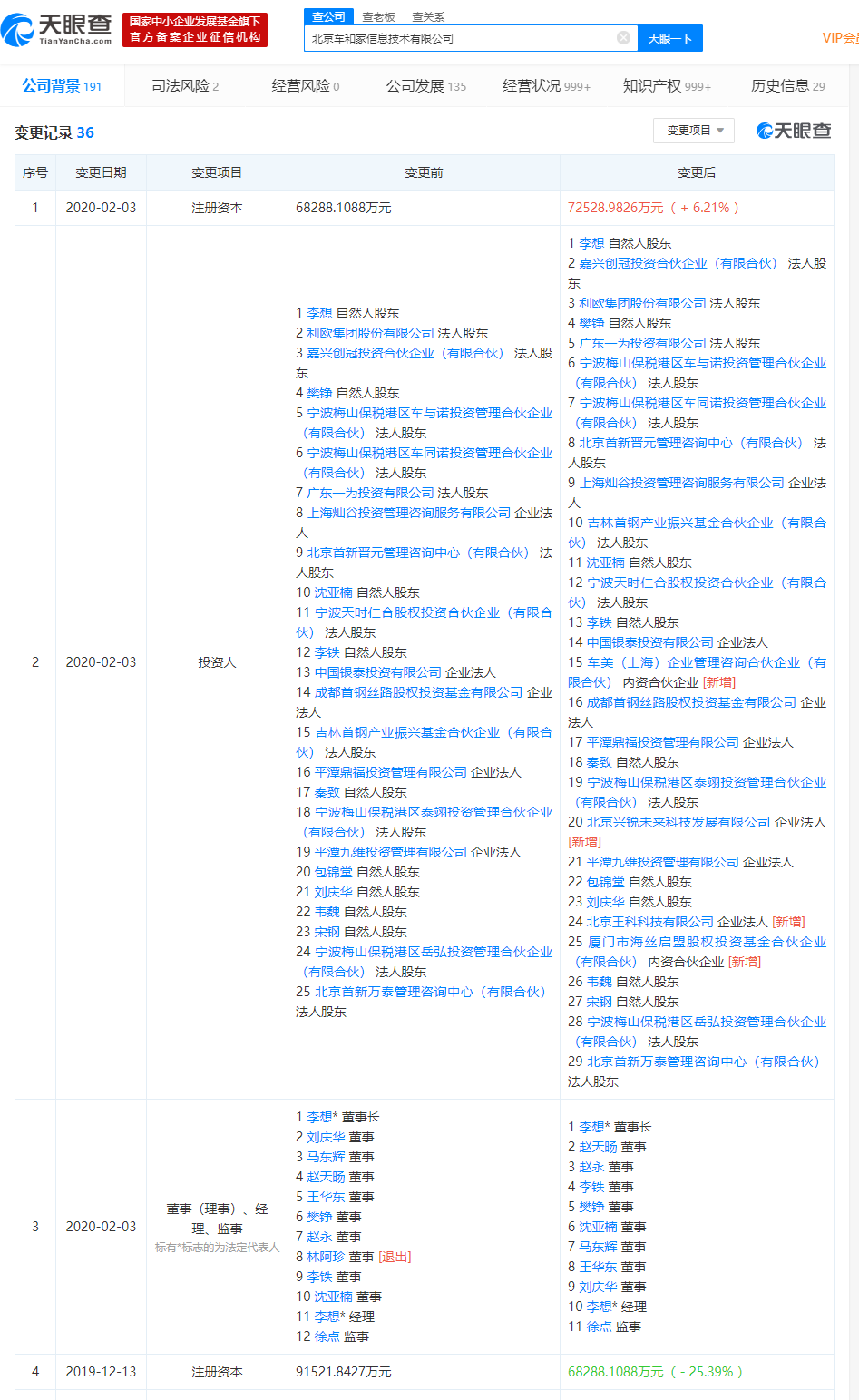 理想汽车新增四位股东，注册资本增幅达6.21%