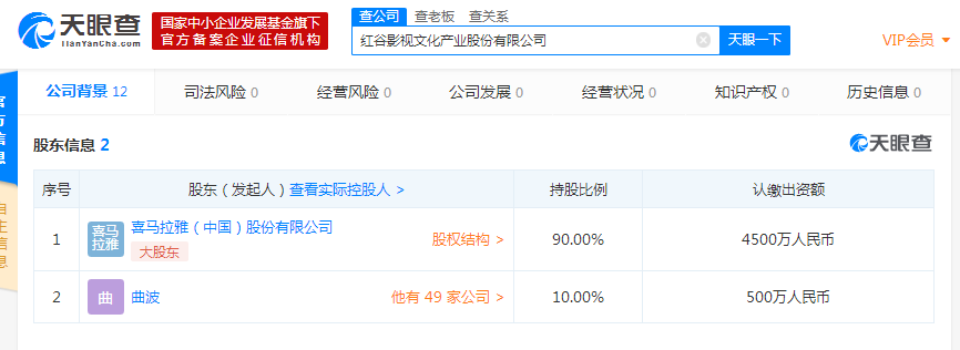 喜马拉雅投资成立红谷影视文化产业股份有限公司