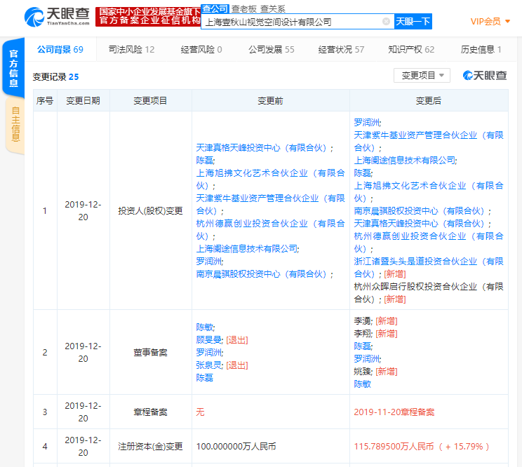 知识类漫画公众号“混子曰”获头头是道基金投资，张泉灵卸任董事