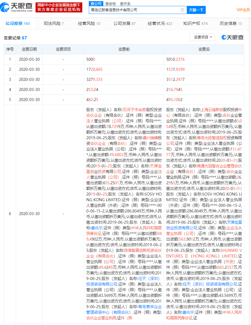 云峰基金投资国内智能硬件照明品牌“Yeelight”