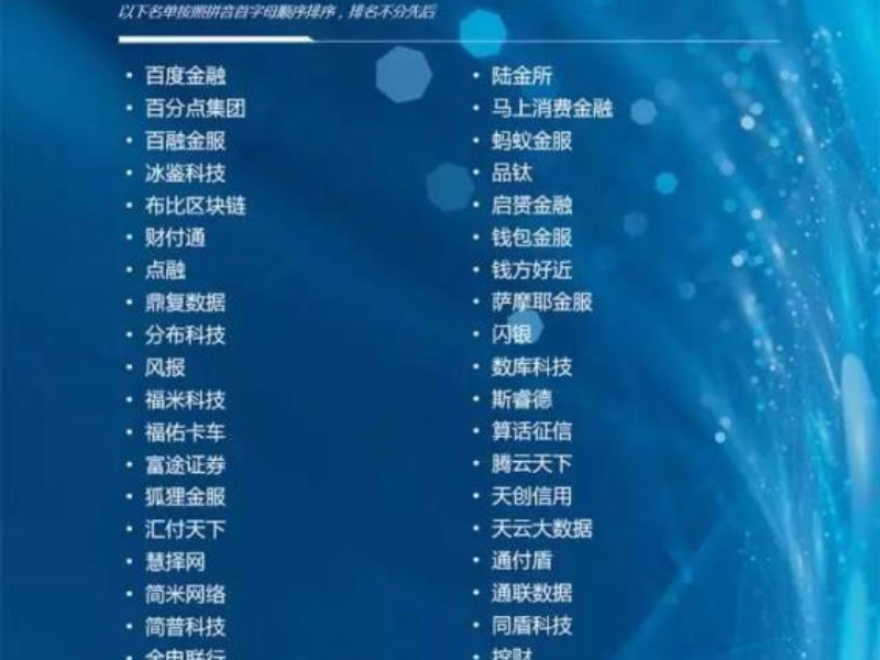 毕马威2017中国领先金融科技公司50榜单：蚂蚁、陆金所、狐狸金服等入选