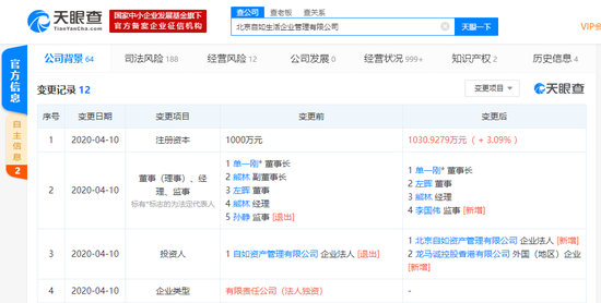 自如旗下公司股东新增龙马诚控股 熊林卸任副董事长