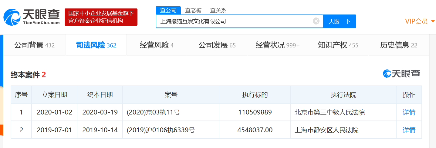 熊猫互娱1.1亿被执行人已成终本案件