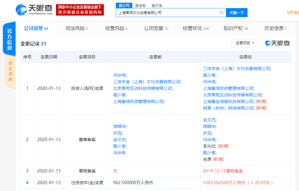 网易、暴走漫画入股科幻内容创业公司未来事务管理局