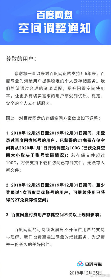 百度网盘：若未来一年不登录，2TB空间将减到100GB