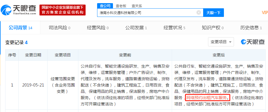 永安行全资子公司新增网约车业务