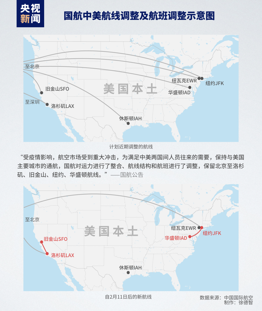 中国国航发布中美航线结构及航班调整公告