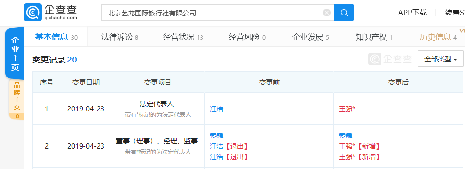 江浩同日卸任艺龙网三家子公司法定代表人，王强接任