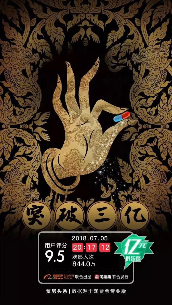 《我不是药神》累计票房突破3亿元