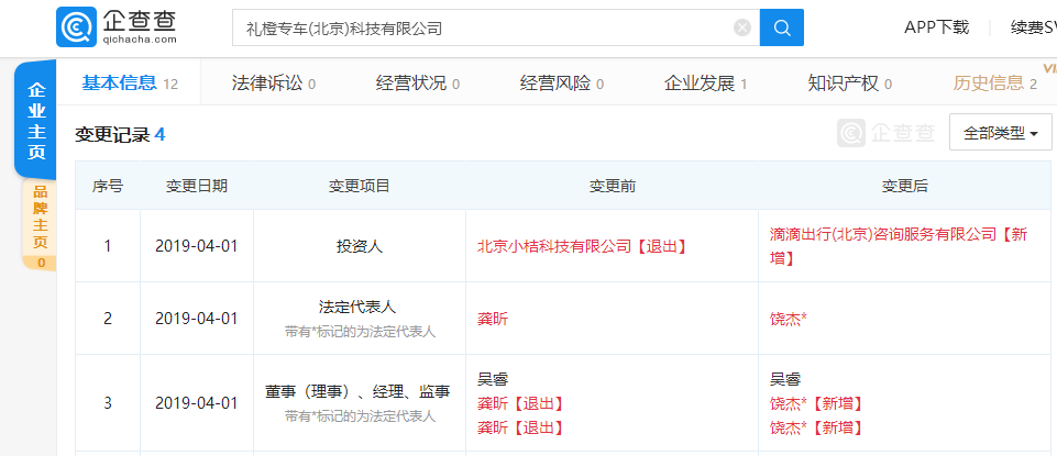 礼橙专车大股东变更，实际控制人仍为程维