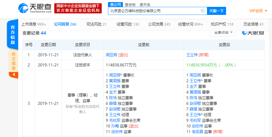 周亚辉卸任昆仑万维法定代表人