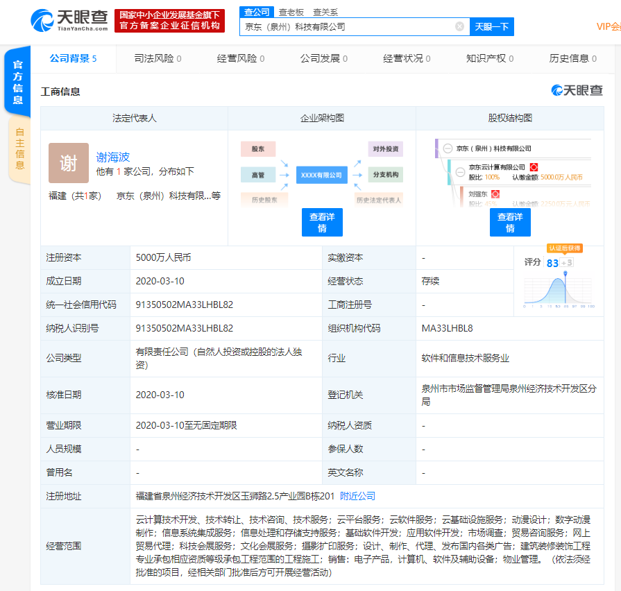 京东云成立2家全资子公司，累计注册资本8000万人民币