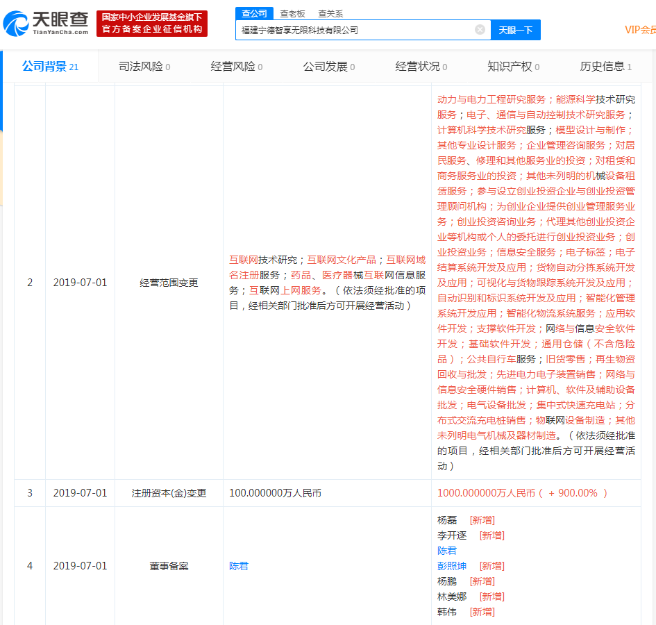 蚂蚁金服、宁德时代入股哈啰出行旗下科技公司，涉及充电桩销售