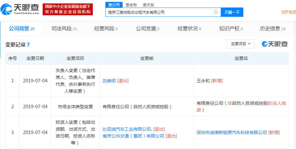 比亚迪与滴滴合资公司入股南京江南纯电动出租汽车有限公司