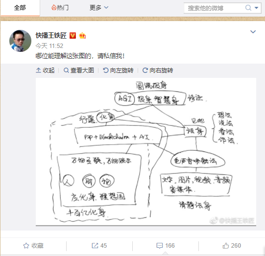 快播王欣微博发图片暗示招人，或为进军区块链做准备