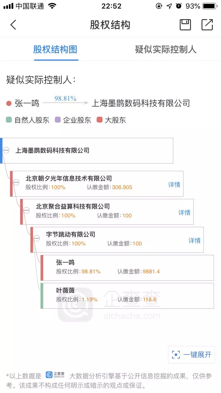 字节跳动收购三七互娱子公司上海墨鹍