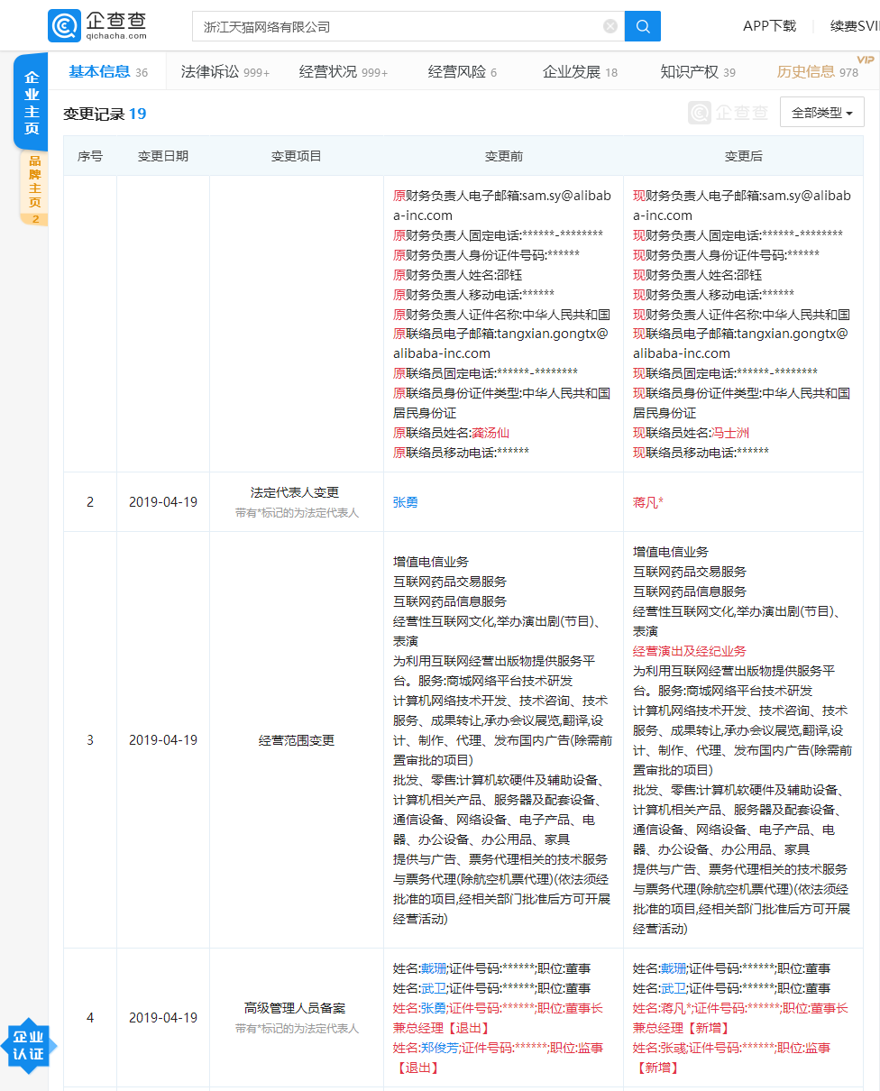 张勇卸任浙江天猫网络有限公司法定代表人 ，蒋凡接任