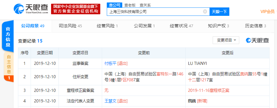 王慧文卸任上海三快科技法定代表人，由魏巍接任