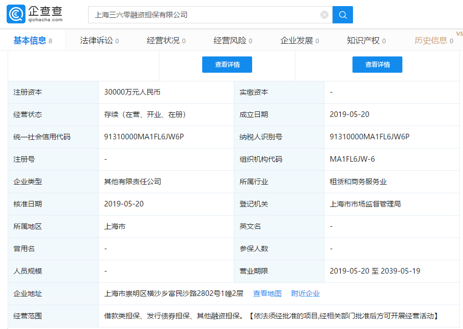360旗下公司新成立融资担保公司