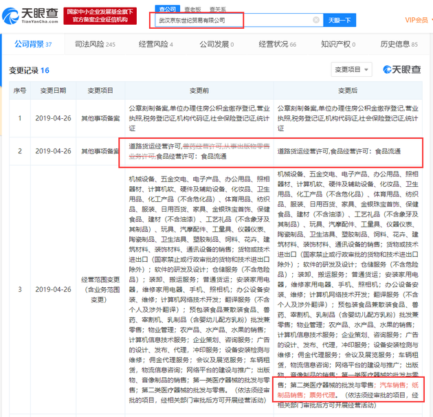 武汉京东世纪贸易有限公司经营范围变更，新增汽车销售