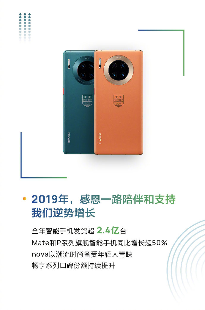 华为：2019年全年智能手机发货超2.4亿台