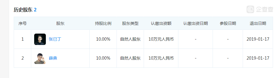 ofo回应戴威旗下公司联合创始人退出：正常调整