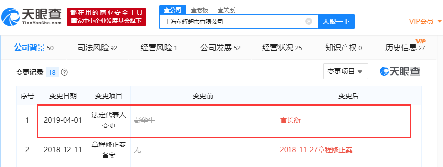 上海永辉超市法定代表人变更：由彭华生变更为官长衡