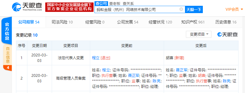 蚂蚁金服子公司发生工商变更，程立卸任法定代表人、执行董事