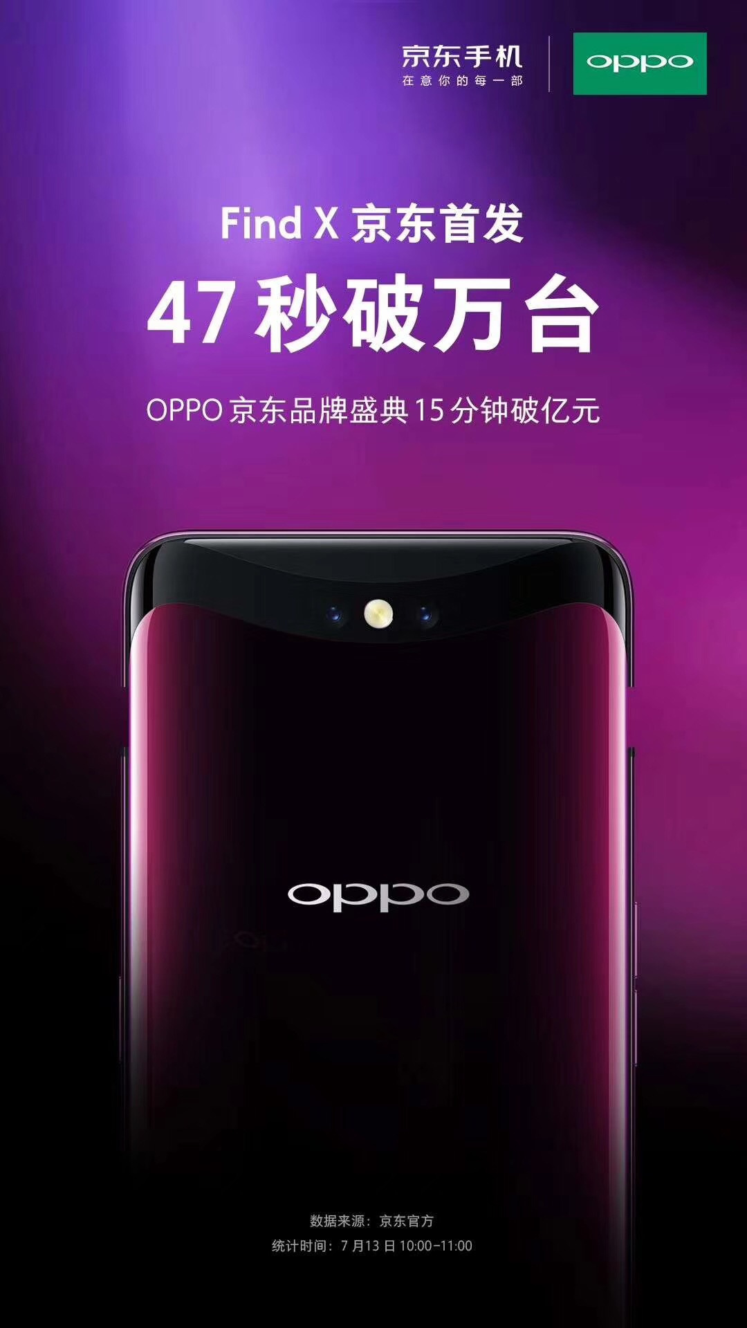 OPPO Find X京东首发，47秒破万台