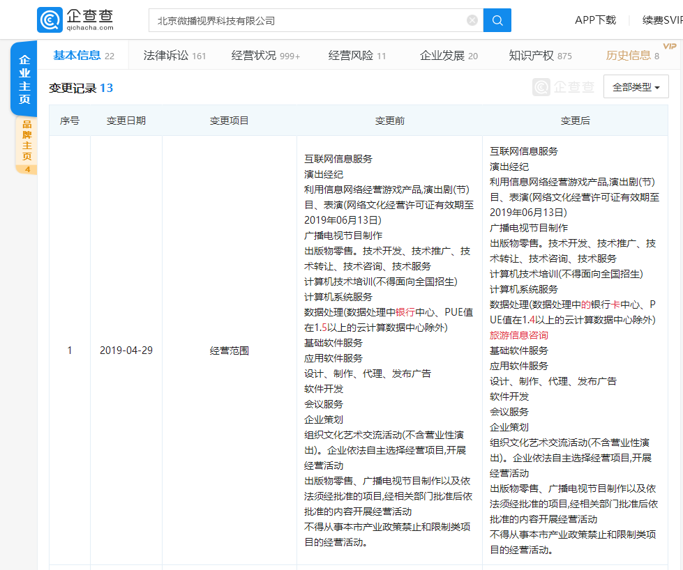 抖音经营范围变更，新增旅游信息咨询业务