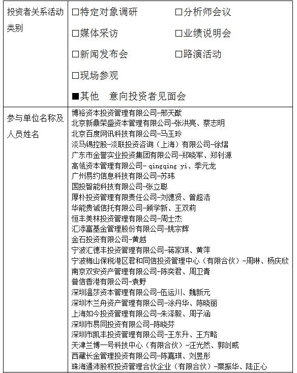 格力公布股权转让投资者见面会机构名单