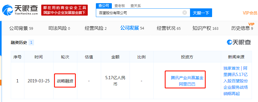 阿里、腾讯5.17亿元战略投资百望股份