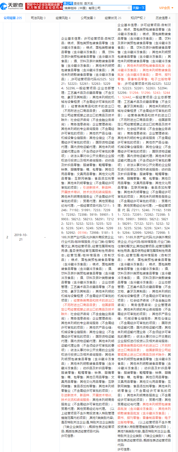 瑞幸咖啡发生工商变更，经营范围新增音像制品零售等