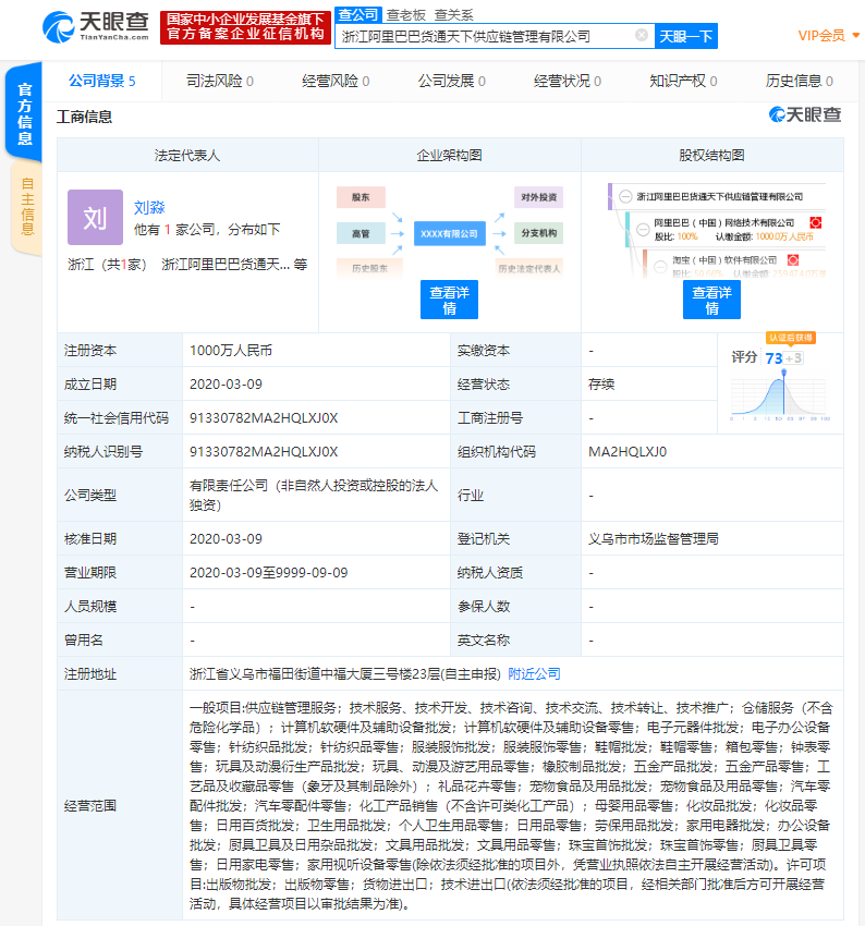阿里出资1000万成立货通天下供应链管理公司