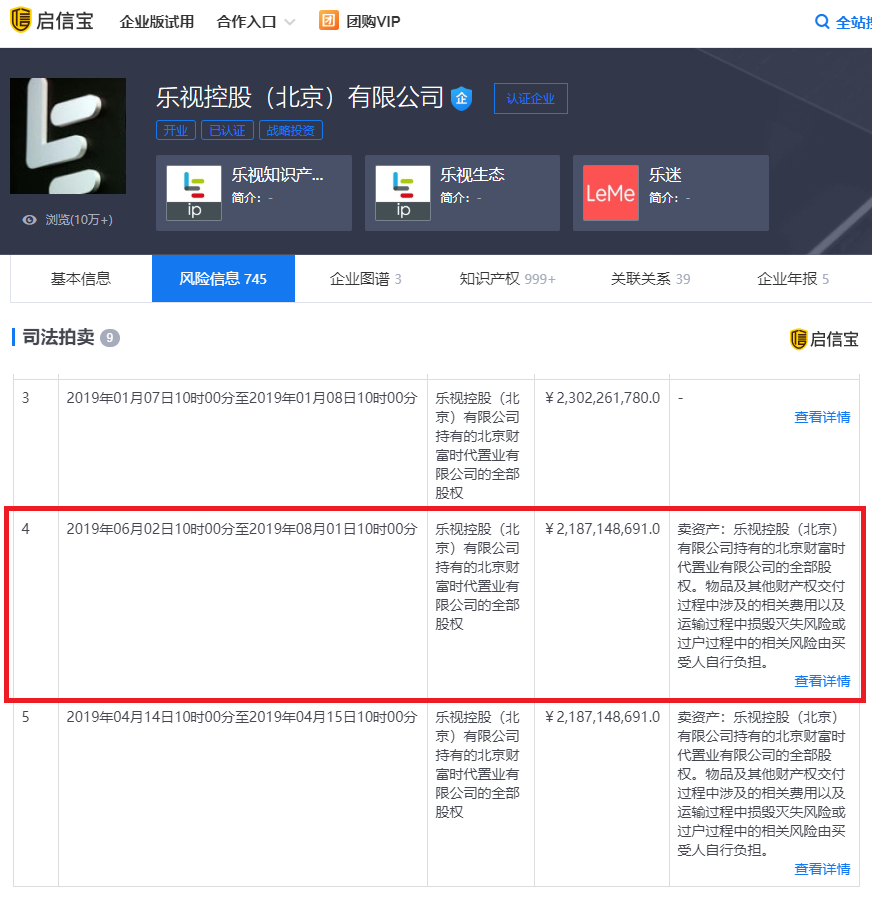 乐视所持北京财富时代置业股份将第三次拍卖