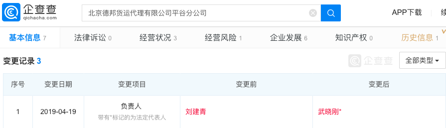 刘建青卸任北京德邦法定代表人，武晓刚接任
