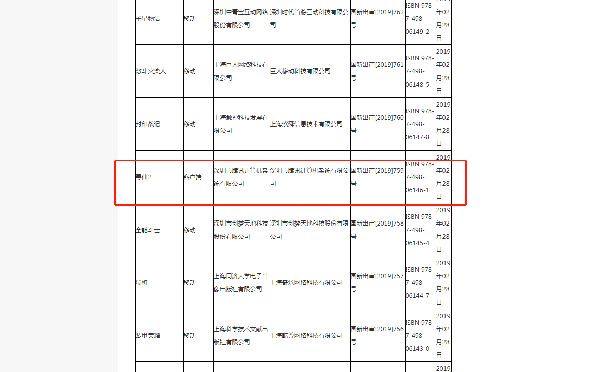 第八批游戏版号下发，腾讯、网易均有新游获得版号