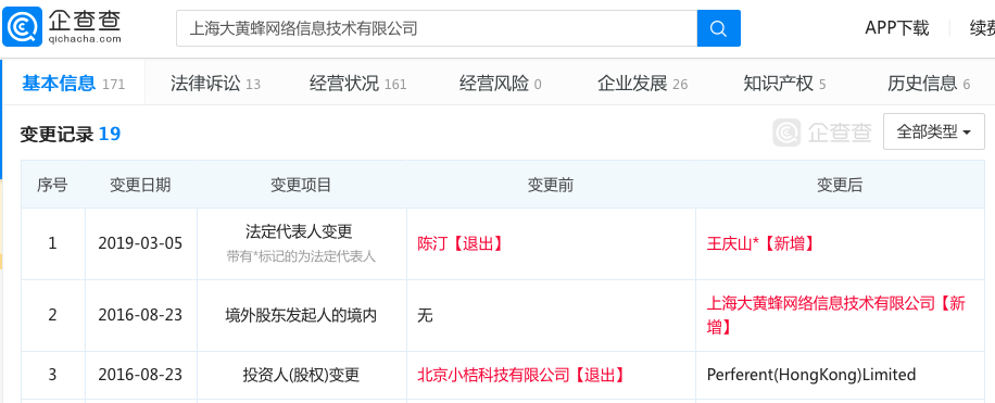 滴滴陈汀卸任大黄蜂法人，王庆山接任