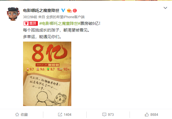 电影《哪吒之魔童降世》累计票房破8亿